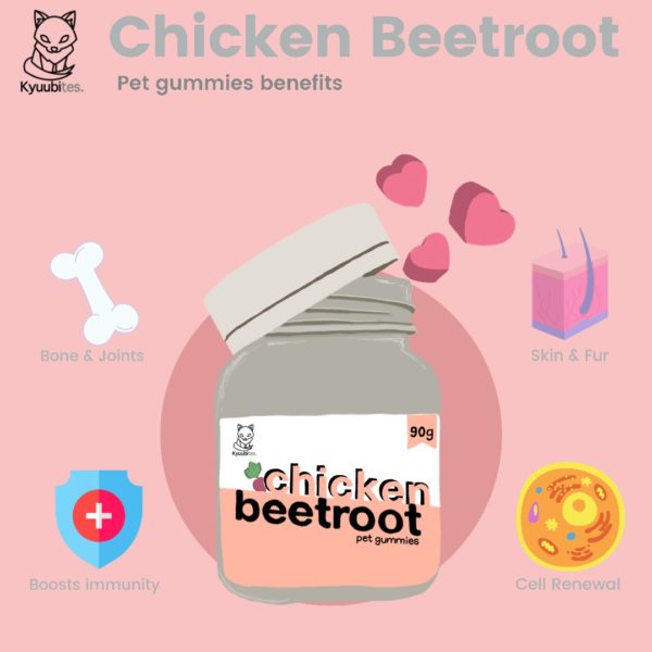 Chicken Beetroot